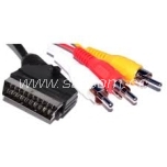 Scart - RCA connection cable with switch